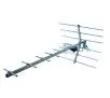 antena zewnętrzna TechniSat TechniYagi T2