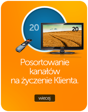 Szybki start 20 kanałów