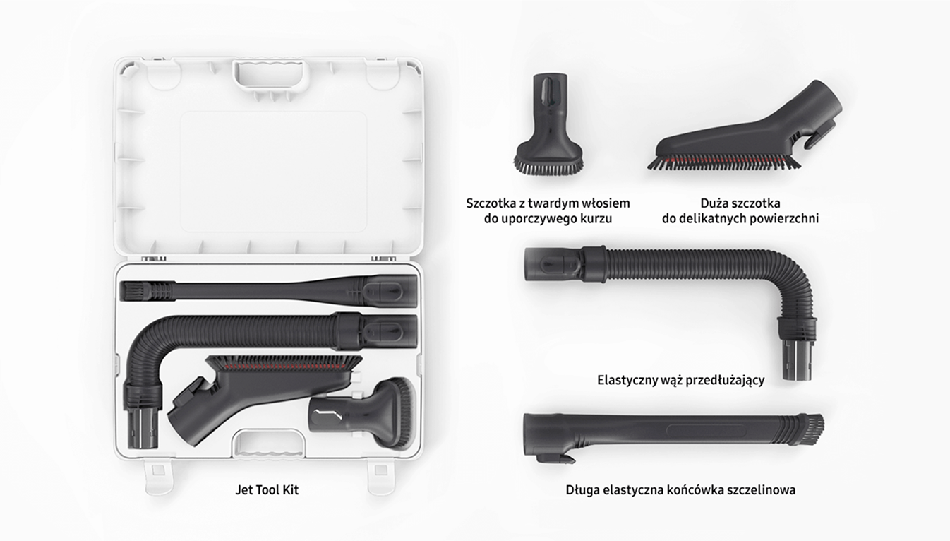 Otwarta bia&lstrok;a walizka Jet Tool Kit. Obok niej roz&lstrok;o&zdot;one s&aogon; wszystkie cztery ko&nacute;c&oacute;wki, kt&oacute;re sk&lstrok;adaj&aogon; si&eogon; na zestaw.