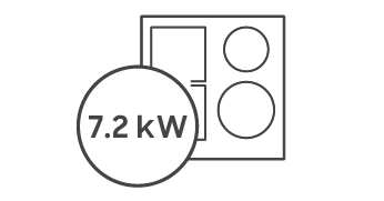 Całkowita moc 7.2 kW 15 poziomów mocy